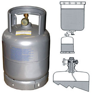 3250 - BOMBOLE PER GAS LIQUEFATTI - Prod. SCU